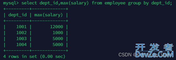 mysql之DML的select分组排序方式