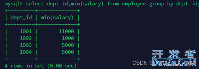 mysql之DML的select分组排序方式