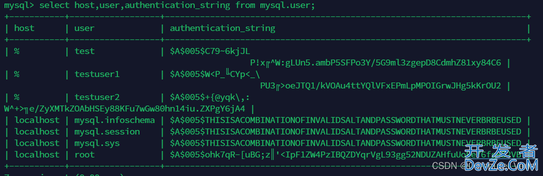 mysql表操作-约束删除、用户填加、授权和撤权方式