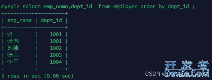 mysql之DML的select分组排序方式