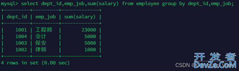 mysql之DML的select分组排序方式