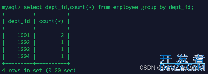 mysql之DML的select分组排序方式