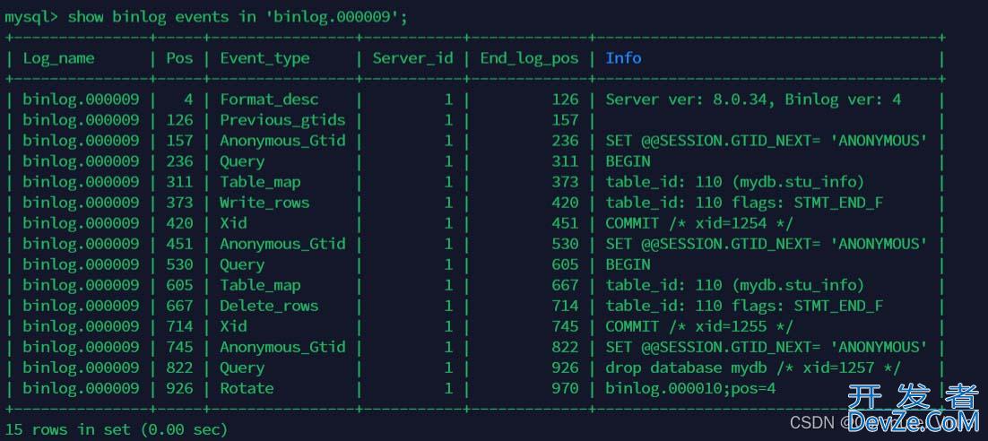 mysql数据库的全量与增量的备份以及恢复方式