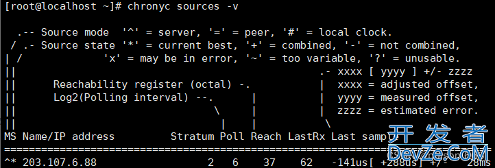 linux下如何搭建时间服务器