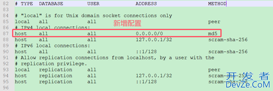 PostgreSQL15.x安装的详细教程