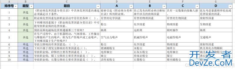 MS SQL Server排查多列之间的值是否重复的功能实现