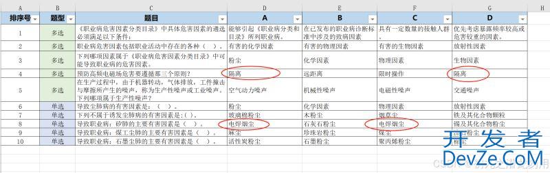 MS SQL Server排查多列之间的值是否重复的功能实现