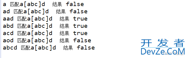 java中String.matches方法使用