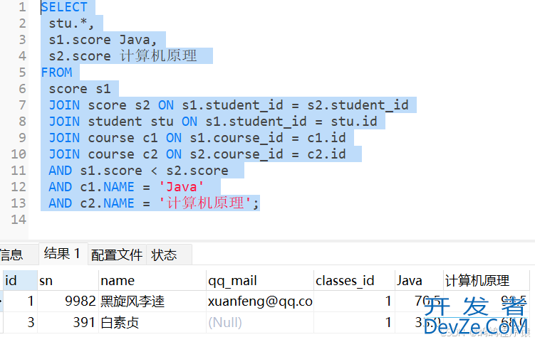 MYSQL聚合查询、分组查询、联合查询举例详解