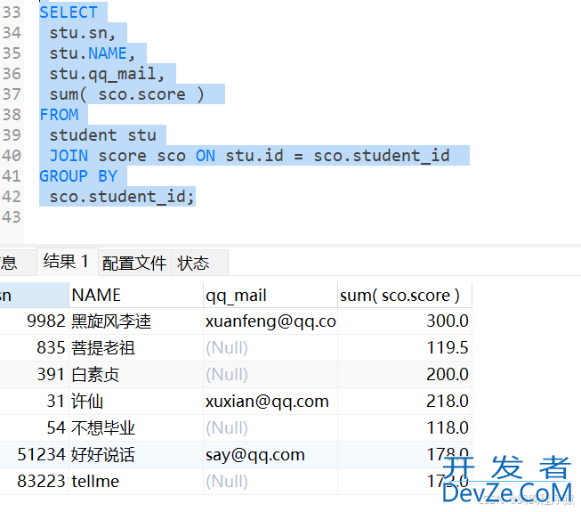 MYSQL聚合查询、分组查询、联合查询举例详解