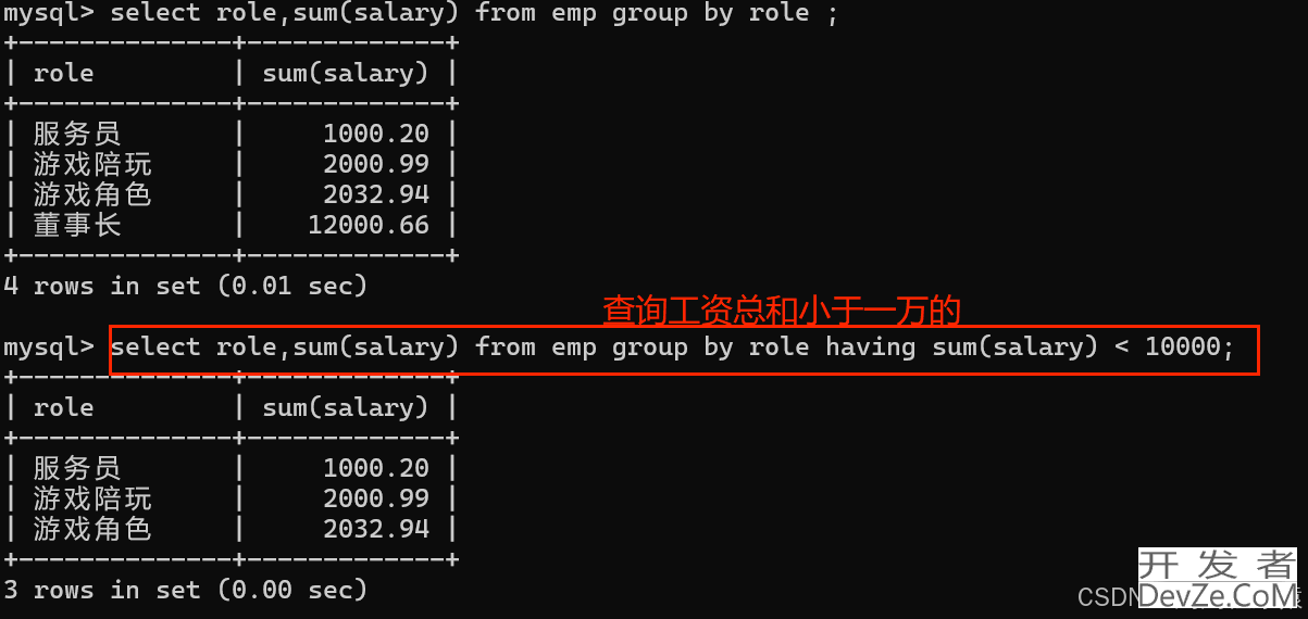 MYSQL聚合查询、分组查询、联合查询举例详解