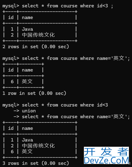 MYSQL聚合查询、分组查询、联合查询举例详解