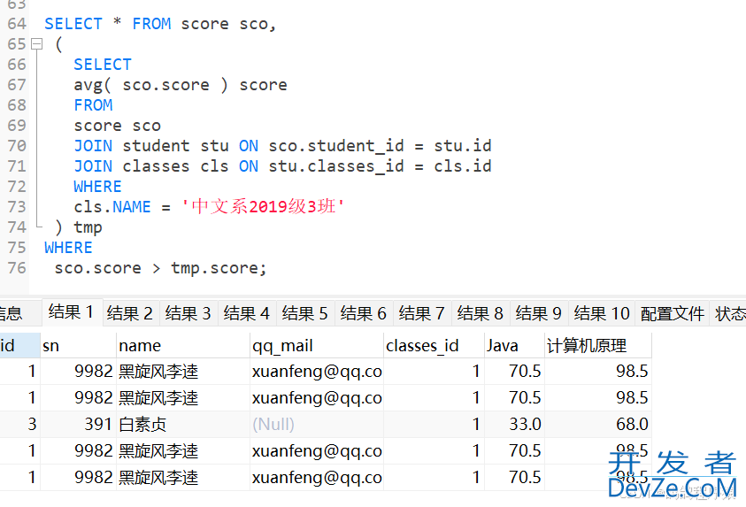 MYSQL聚合查询、分组查询、联合查询举例详解