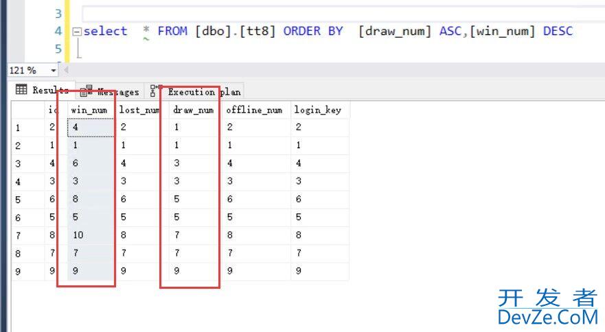 SQL Server的Descending Indexes降序索引实例展示