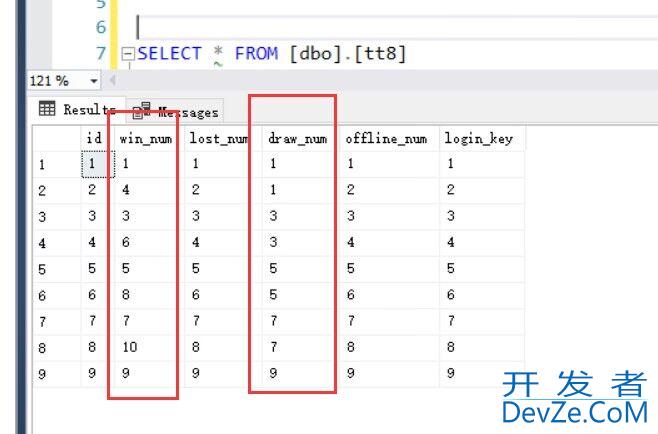 SQL Server的Descending Indexes降序索引实例展示