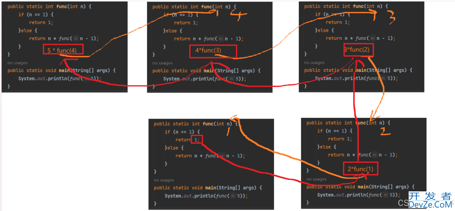 java输入输出与方法详细代码示例