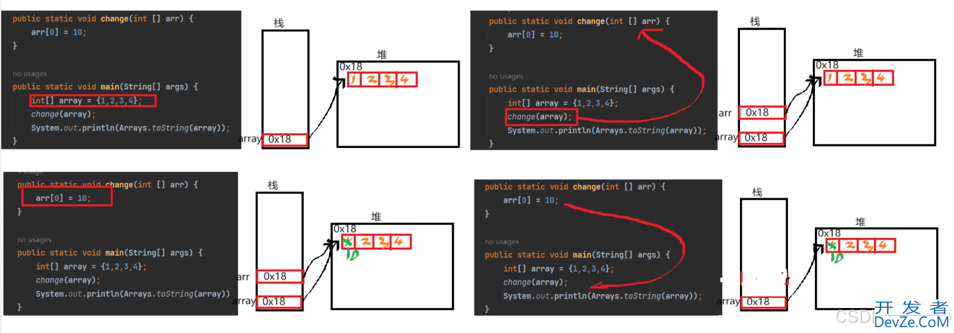 java输入输出与方法详细代码示例