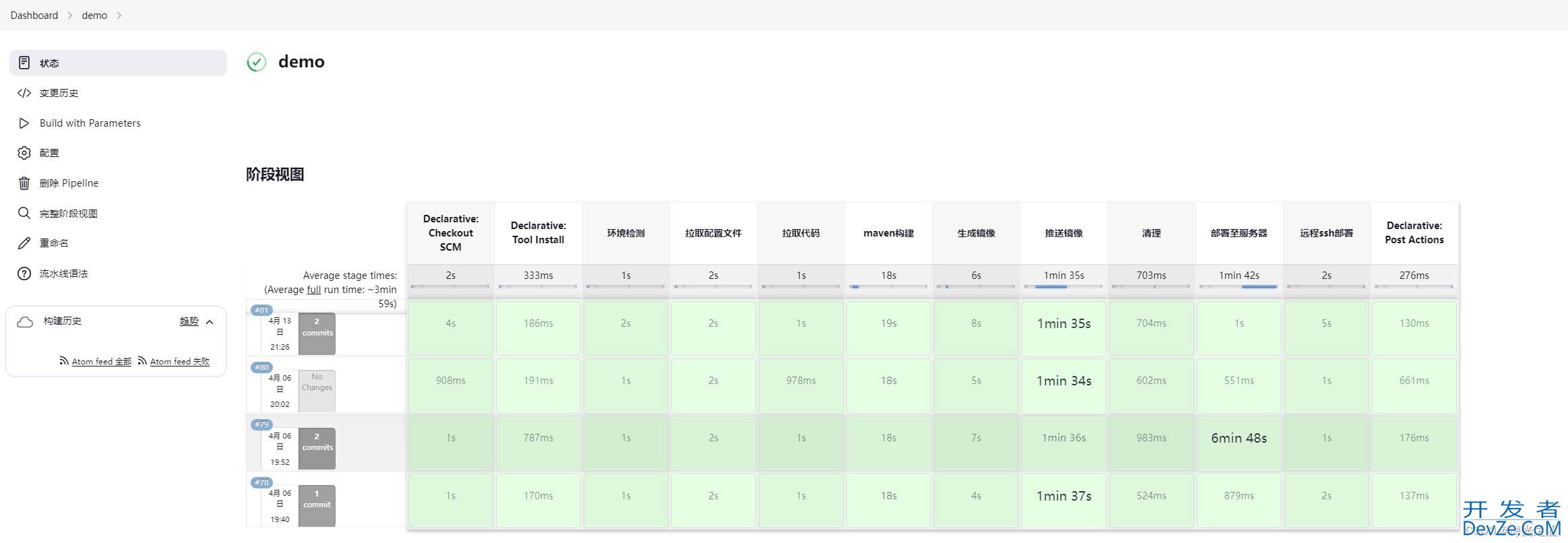 jenkins如何通过pipeline部署springboot项目