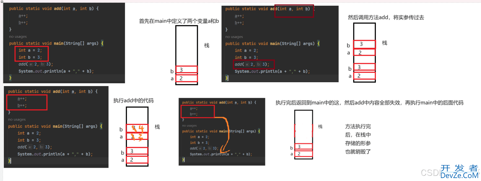 java输入输出与方法详细代码示例