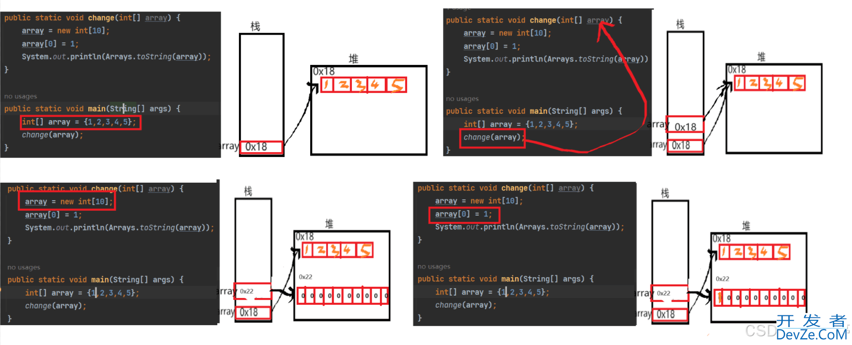 java输入输出与方法详细代码示例