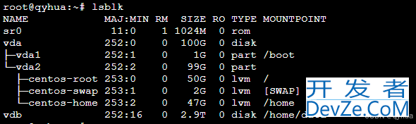 Linux系统重启后MySQL数据丢失问题的解决步骤