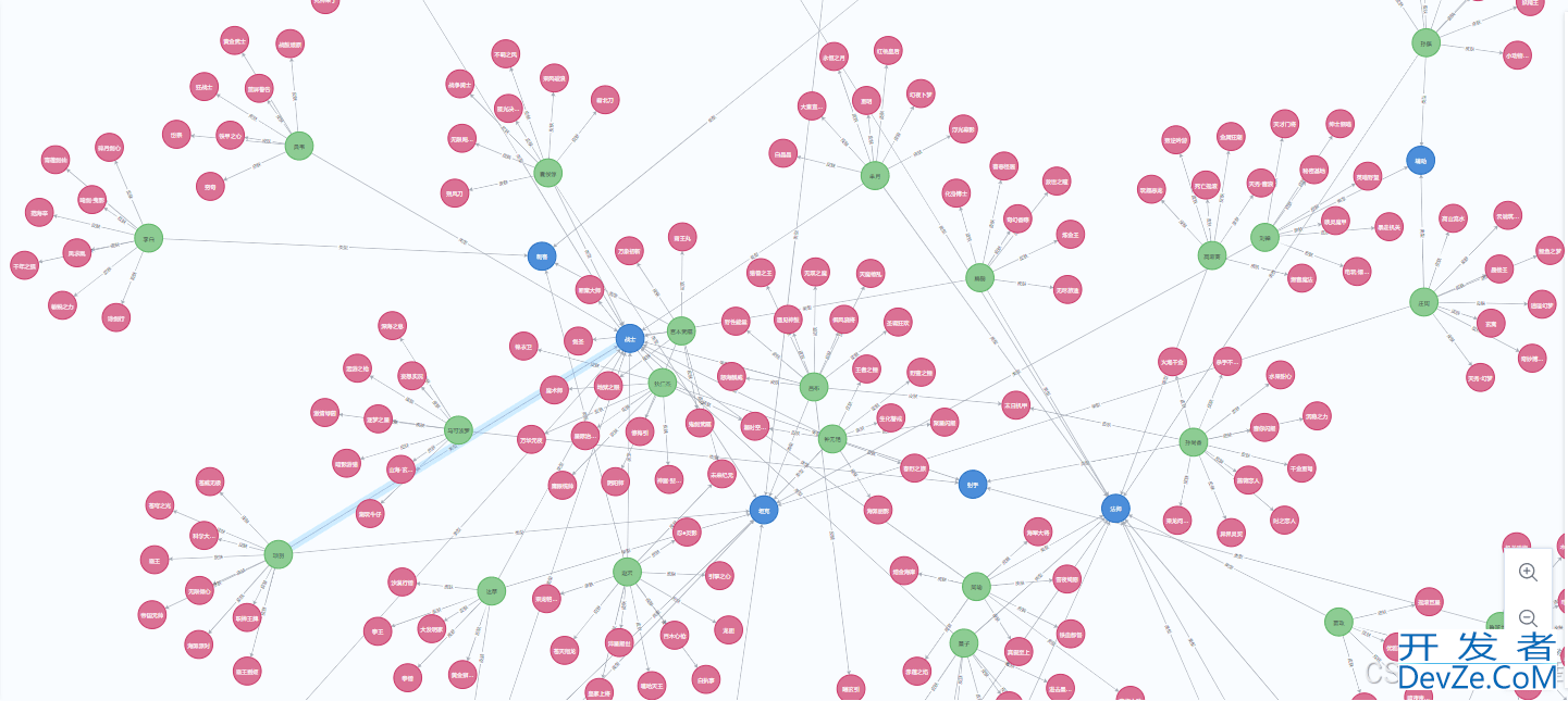 Python爬虫爬取王者荣耀英雄信息并保存到图数据库的操作方法