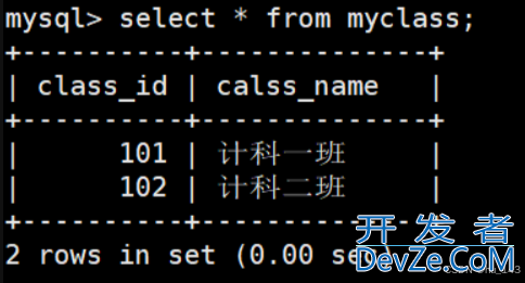 MySQL中关于表的约束