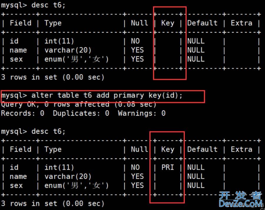 MySQL中关于表的约束