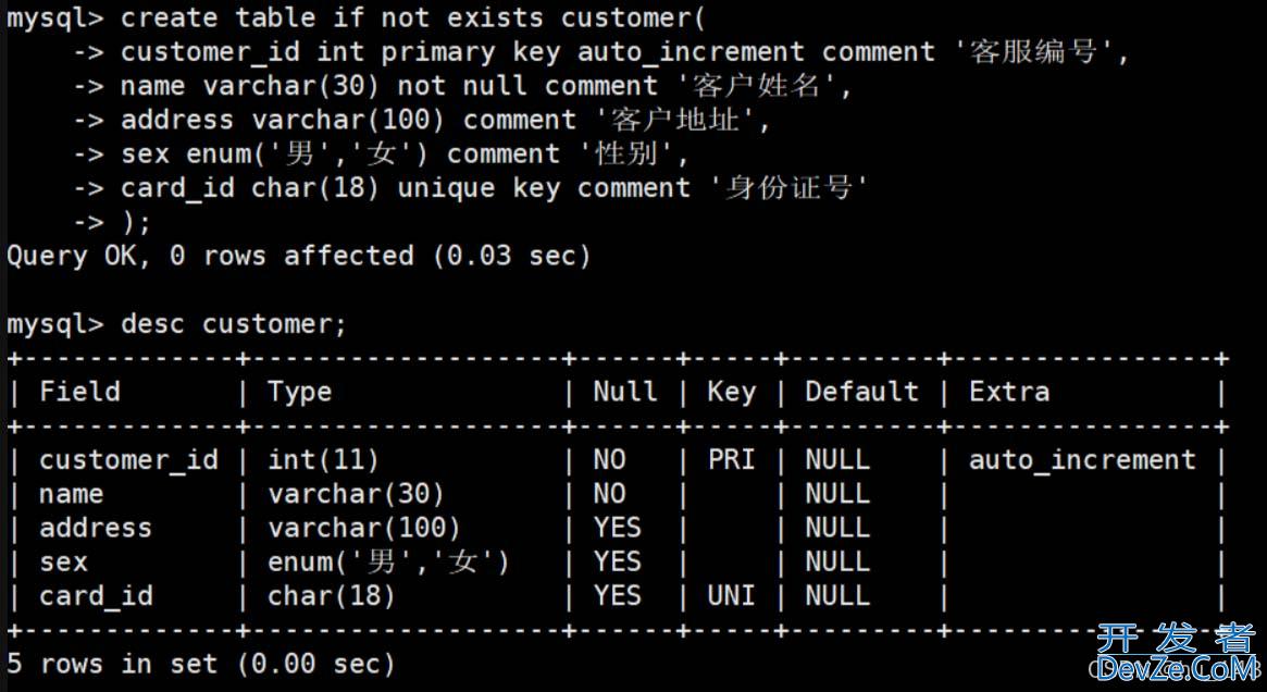 MySQL中关于表的约束