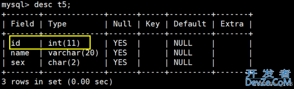 MySQL中关于表的约束