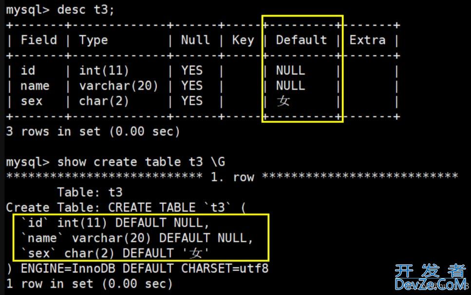 MySQL中关于表的约束