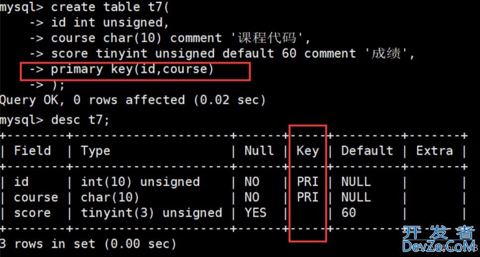 MySQL中关于表的约束