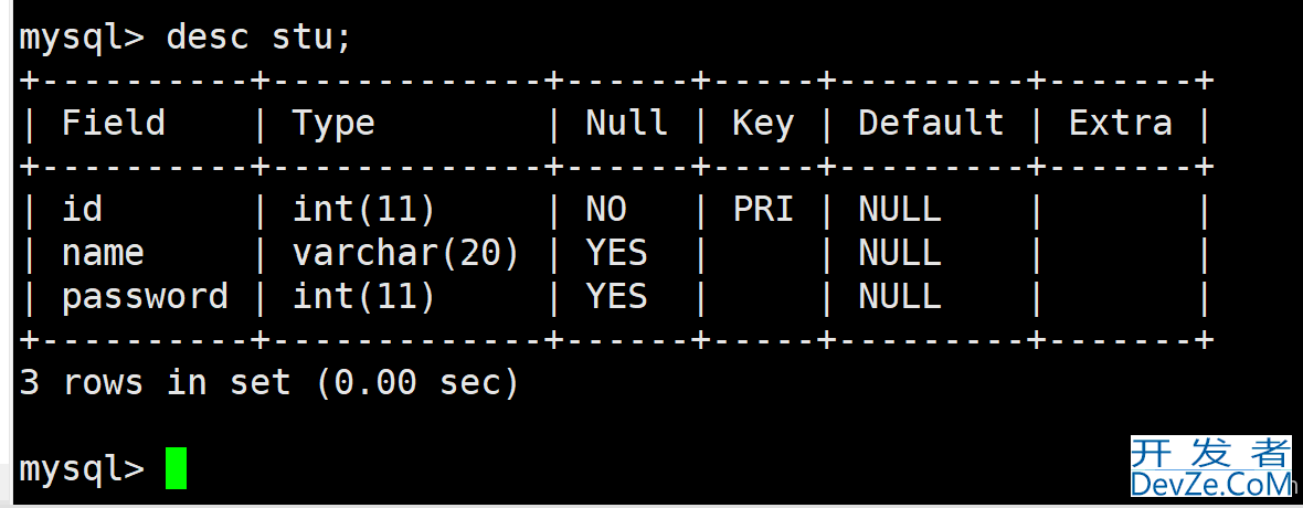 MySQL数据库之表的约束图文详解