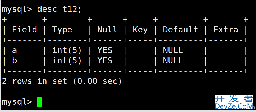 MySQL数据库之表的约束图文详解