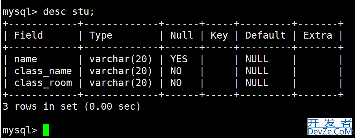 MySQL数据库之表的约束图文详解