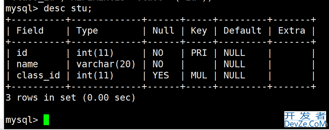 MySQL数据库之表的约束图文详解