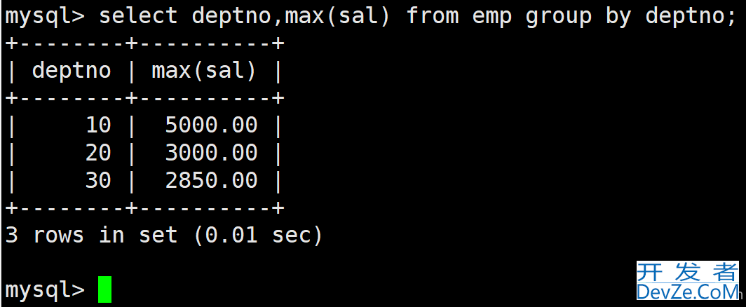 MySQL数据库复合查询与内外连接图文详解