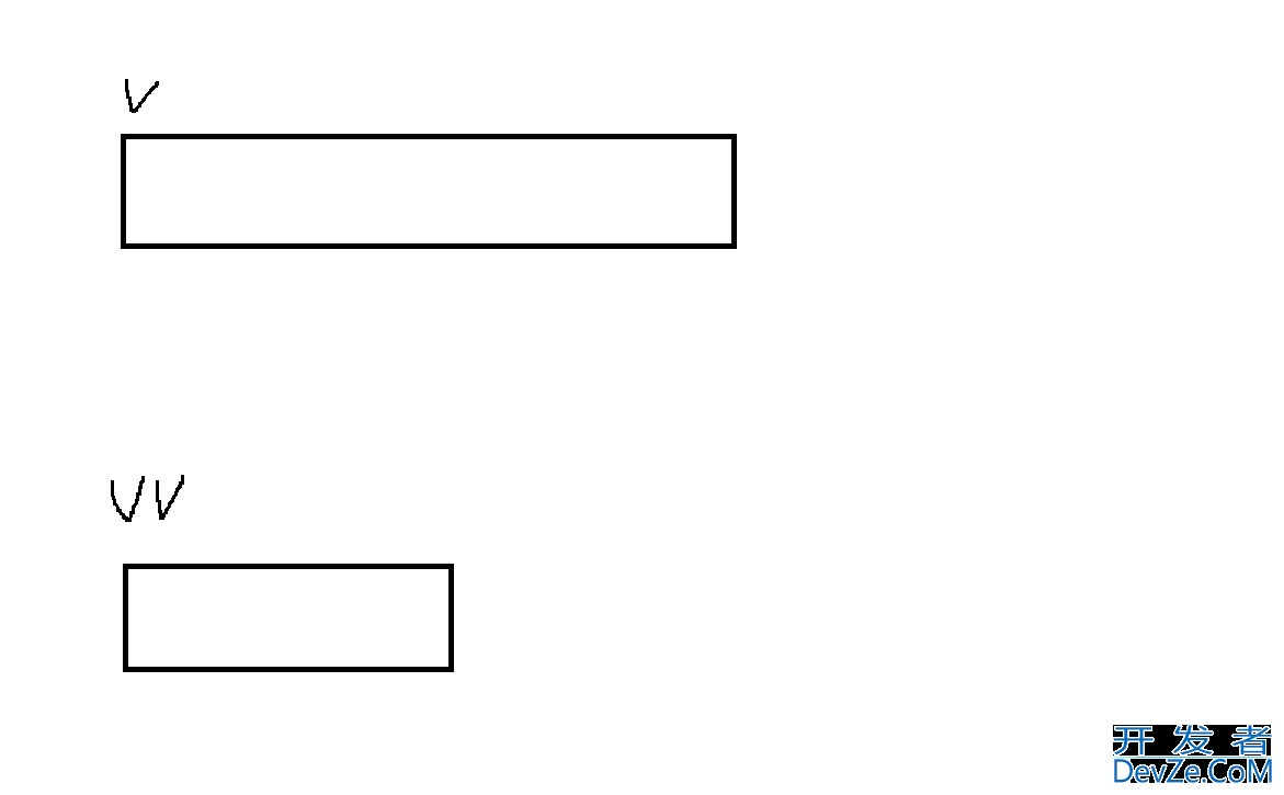 C++中vector的实现方法示例详解