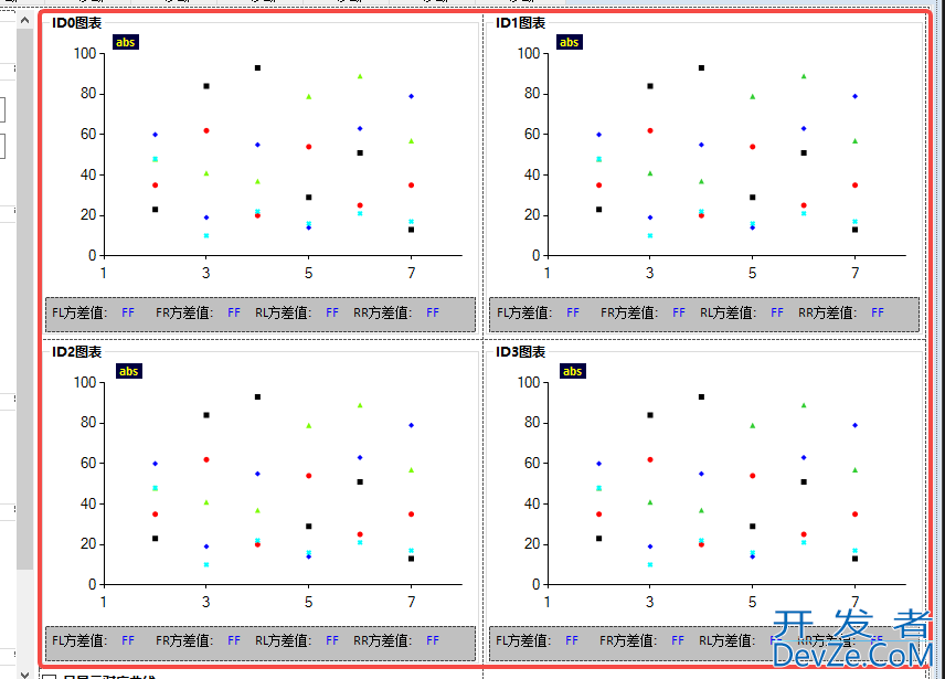 C# Winform截图指定控件范围内的图像的流程步骤