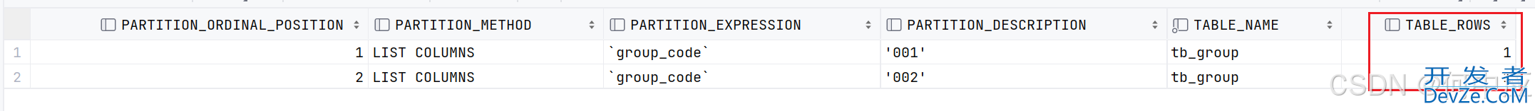 MySQL分区表的使用