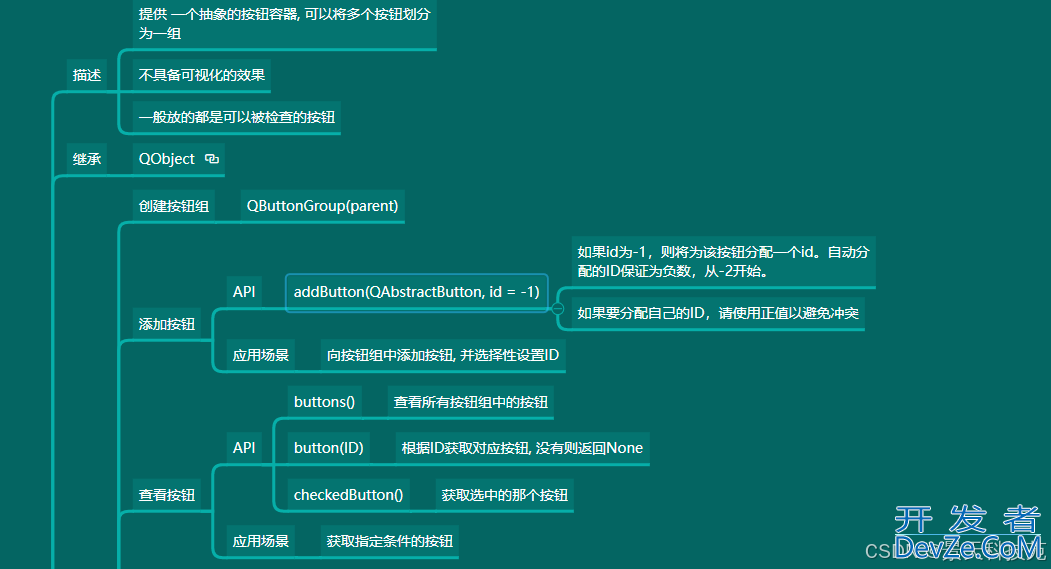 python PyQt5中QButtonGroup的详细用法解析与应用实战记录