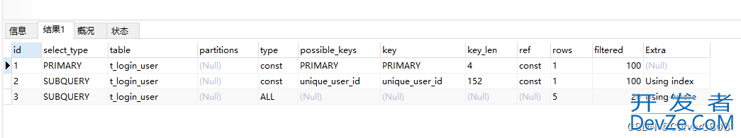 mysql执行计划Explain解读