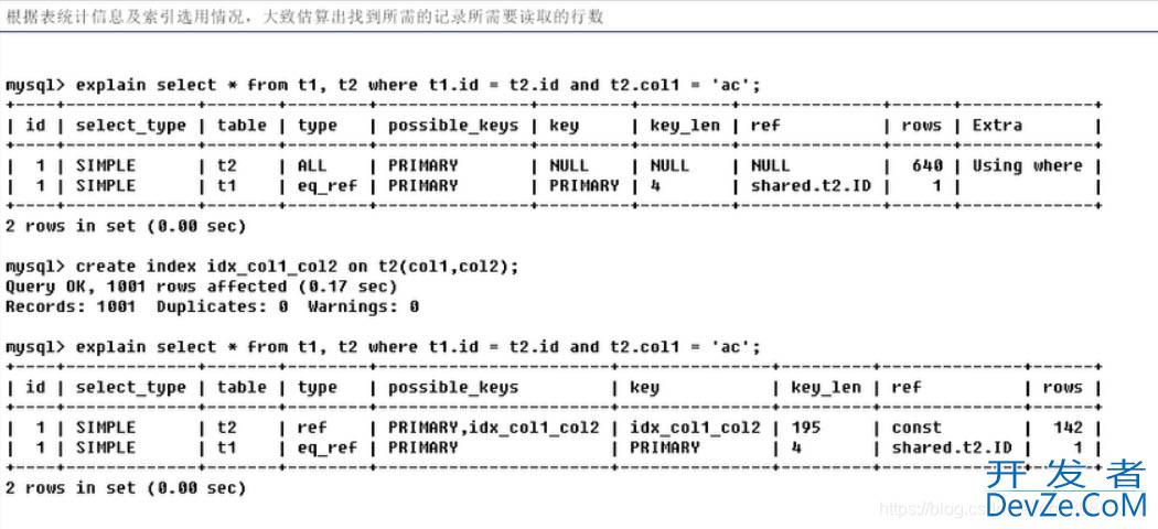 MySQLexplain之ref和rows的使用