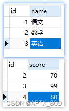 Mysql中left join、right join和inner join(join)的区别及说明