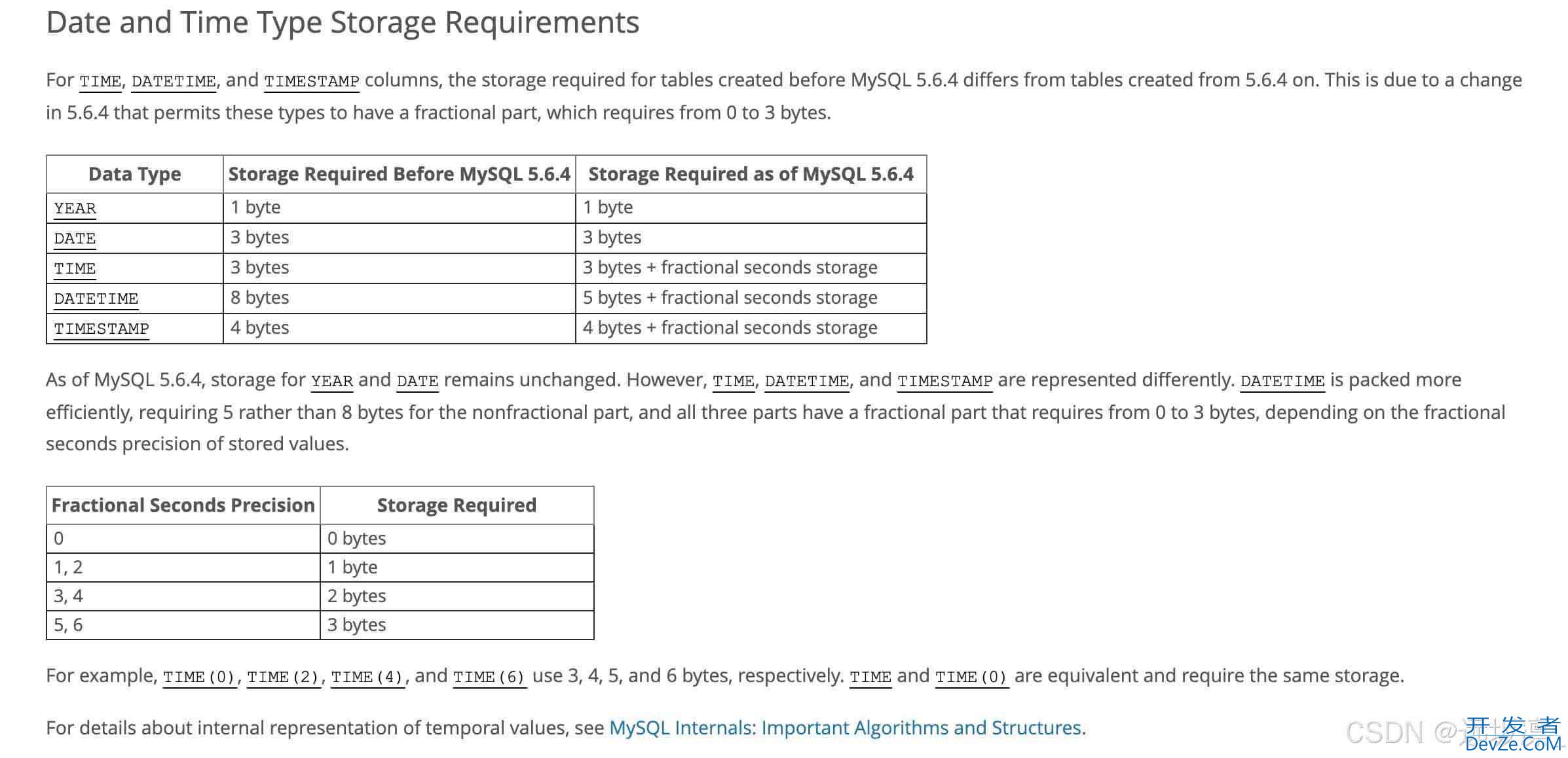 关于MySQL日期类型的选择建议