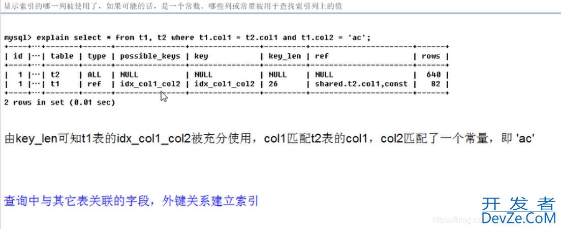 MySQLexplain之ref和rows的使用