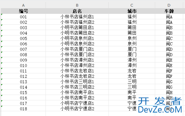 Python实现Excel数据过滤