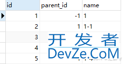 MySQL递归查询的几种实现方法