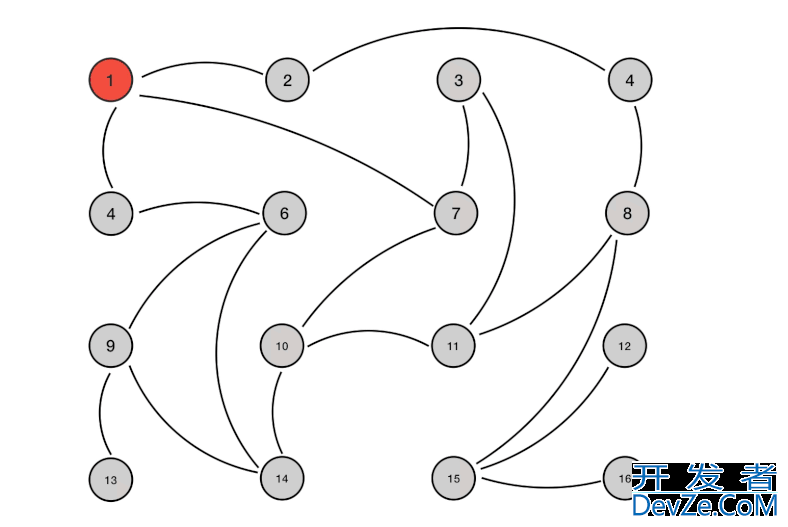 Redis缓存高可用集群详解