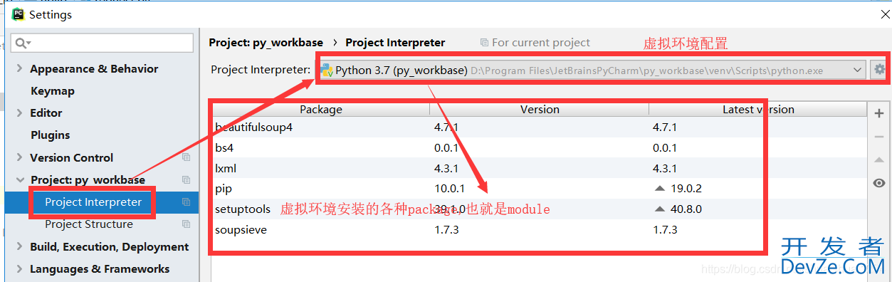 python之no module named xxxx以及虚拟环境配置过程